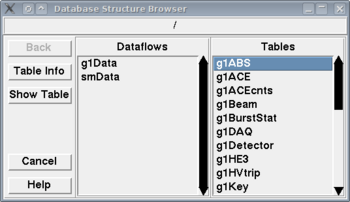 The PinK Database Structure Browser