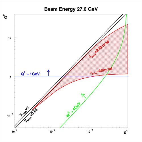 Kinematics.jpg
